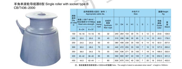 羊角單滾輪導(dǎo)纜器B型.jpg