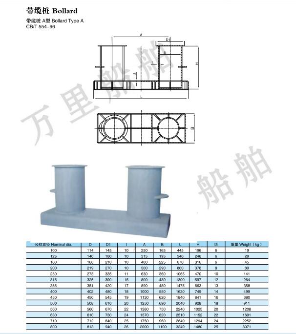 帶纜樁.jpg